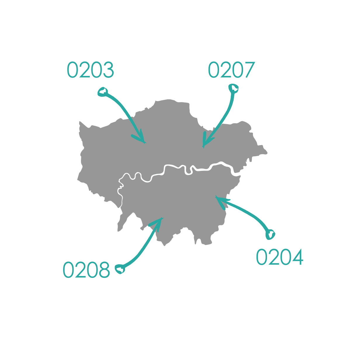 Virtual Business Numbers